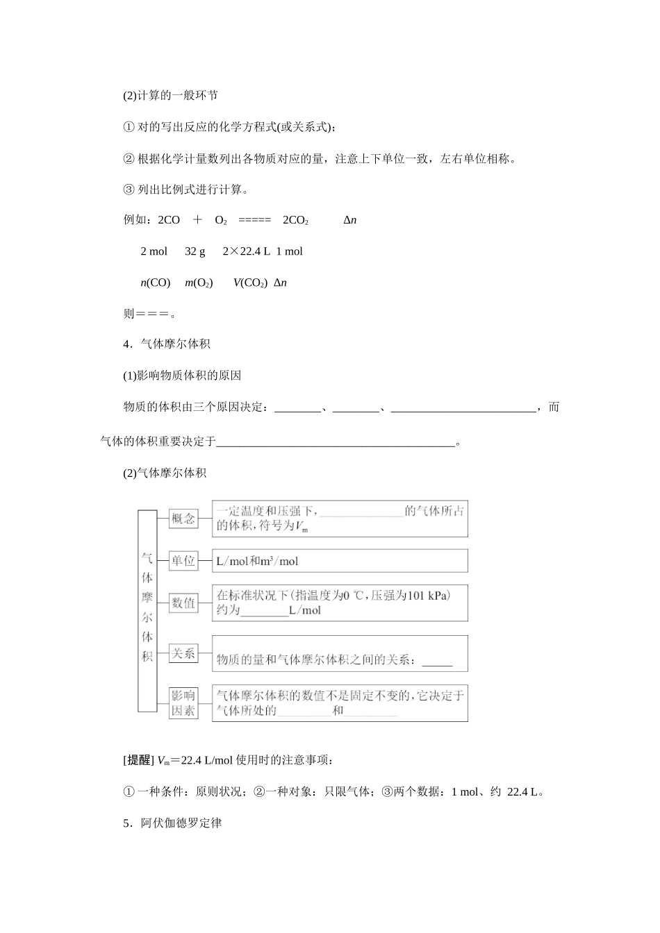 2024年阿伏伽德罗常数考点_第2页