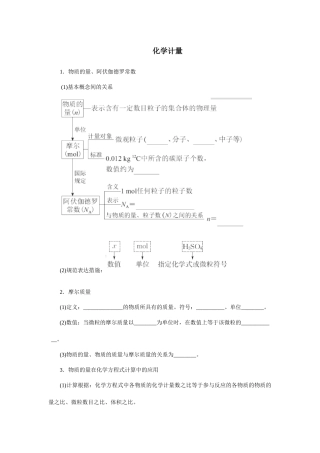 2024年阿伏伽德罗常数考点