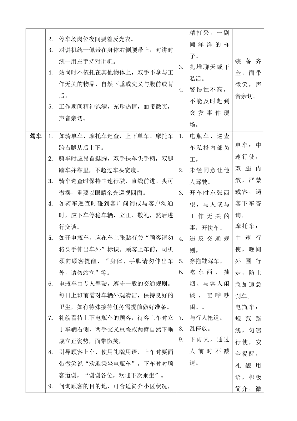 2024年安全员岗前培训手册_第3页