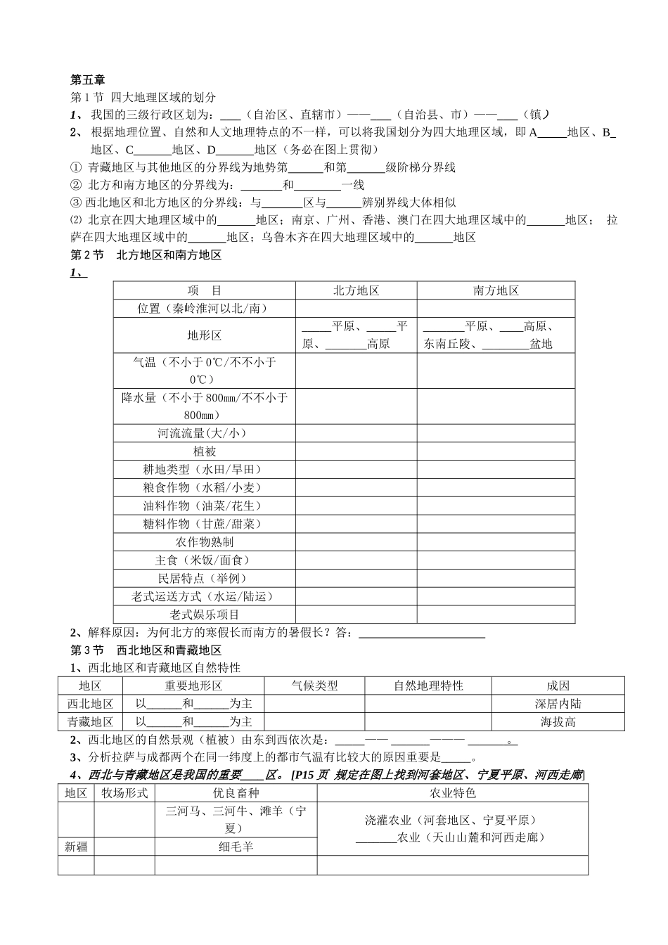 2024年八年级下册知识点填空题_第1页