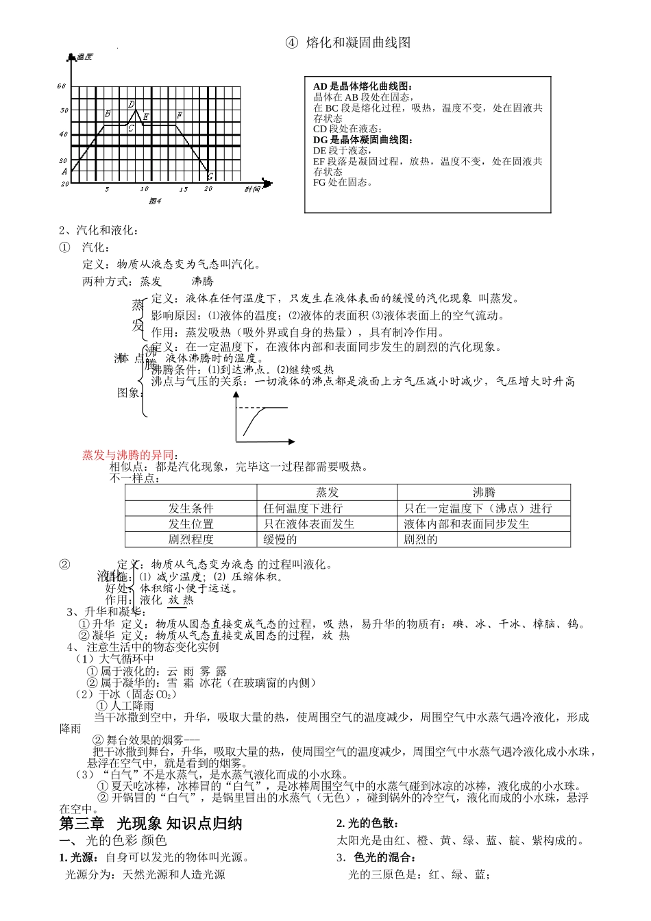 2024年八上物理知识点总结_第3页