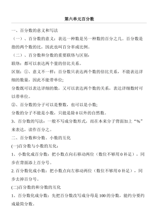 2024年百分数知识点归纳