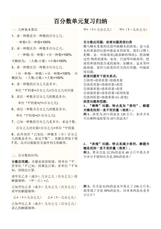 2024年百分数知识点小结