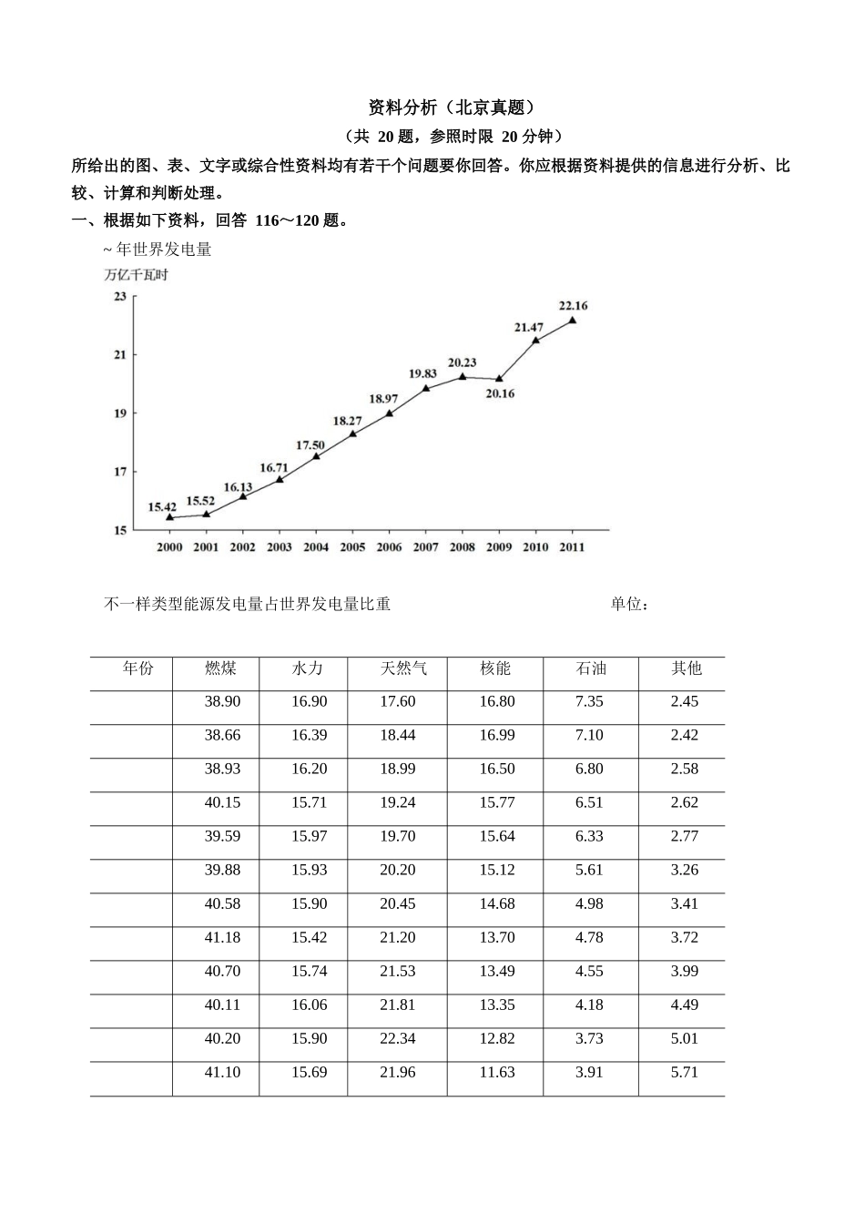 2024年北京真题资料分析_第1页