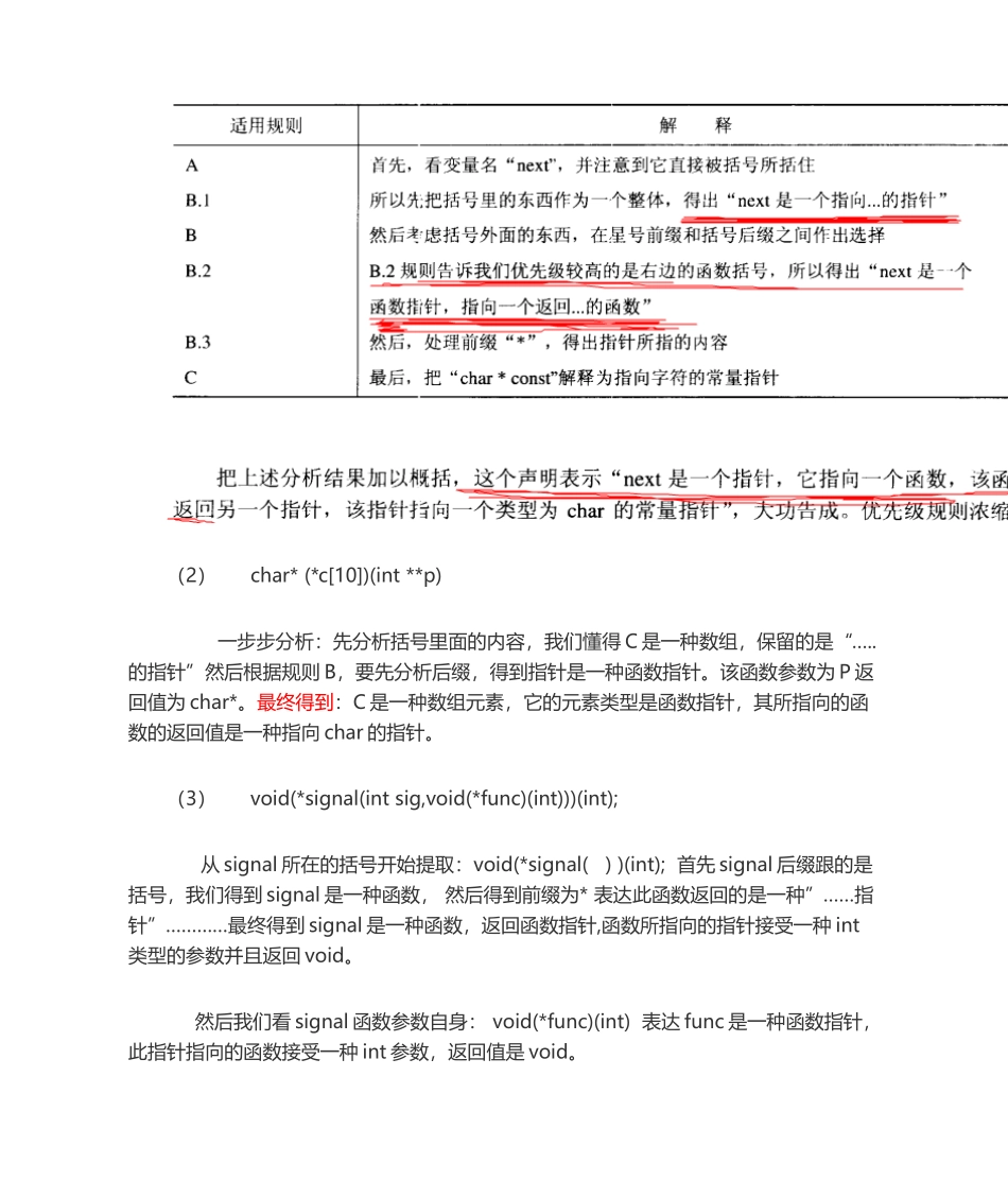 2024年笔试面试中CC++重要知识点整理_第2页