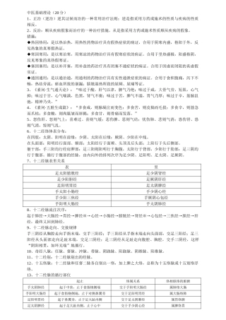 2024年必背助理中医基础学详解