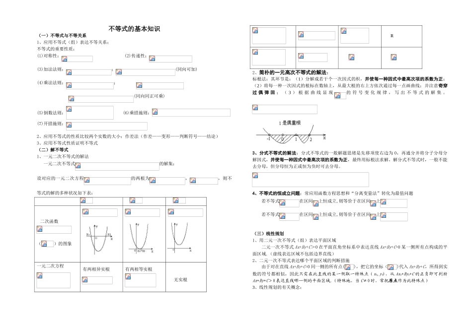 2024年必修五不等式知识点_第1页