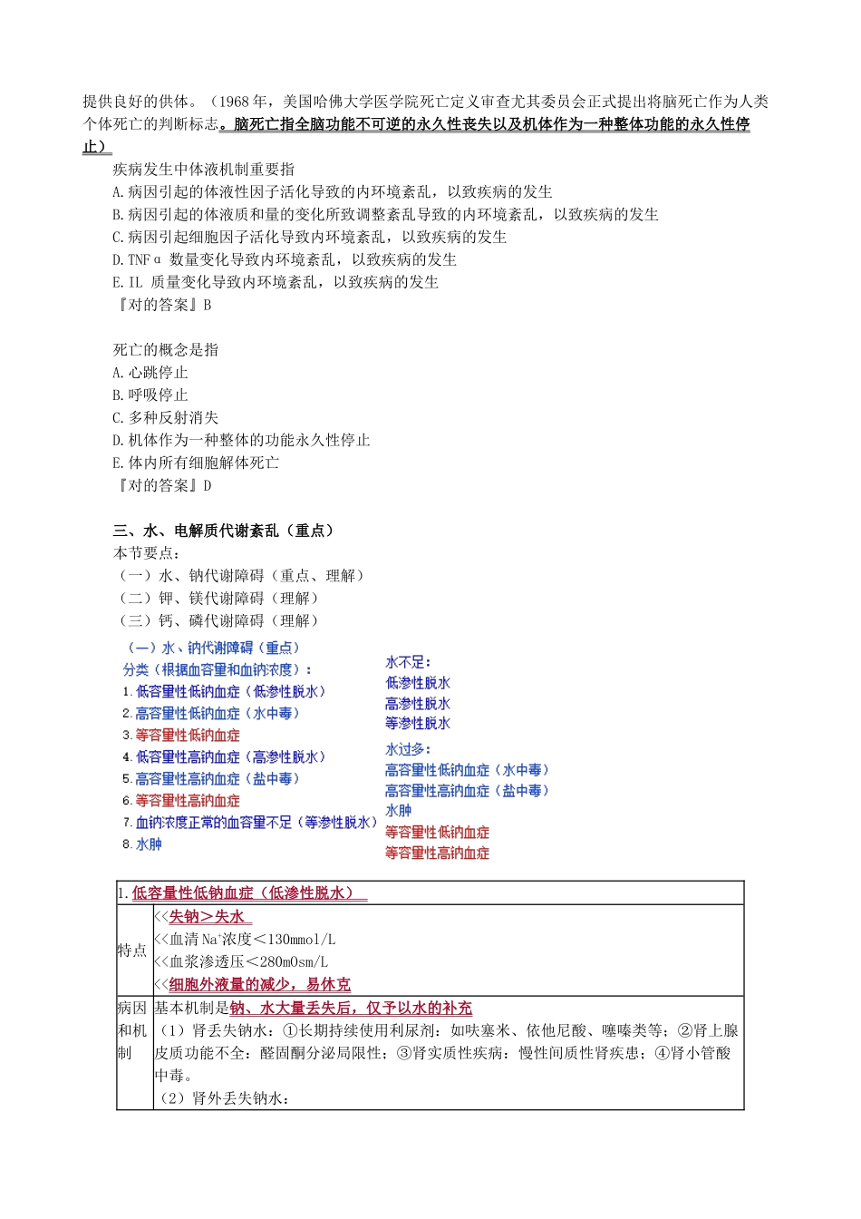 2024年病理生理学重点知识点整理总结归纳_第3页