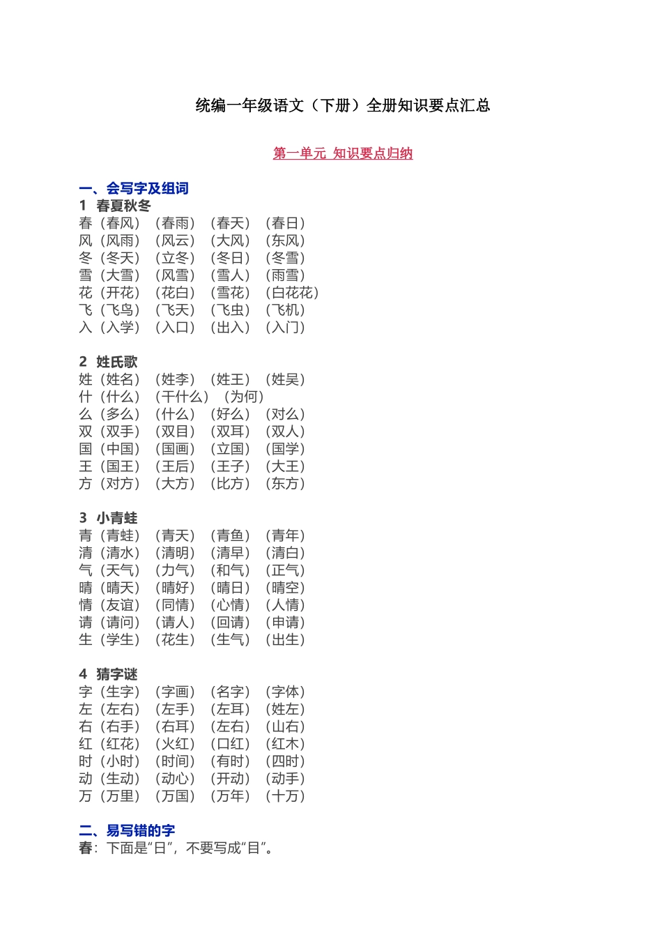 2024年部编版一年级语文下册全册单元知识点汇总_第1页