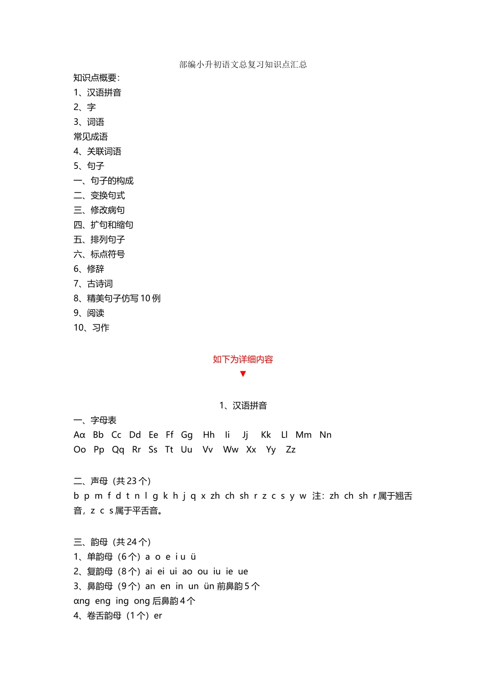 2024年部编小升初语文总复习知识点汇总_第1页