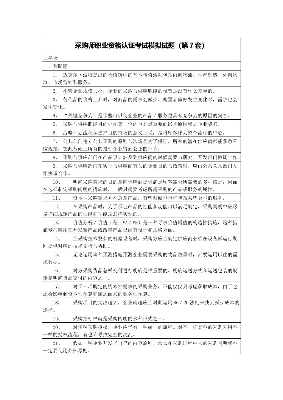 2024年采购师职业资格认证考试模拟试_第1页