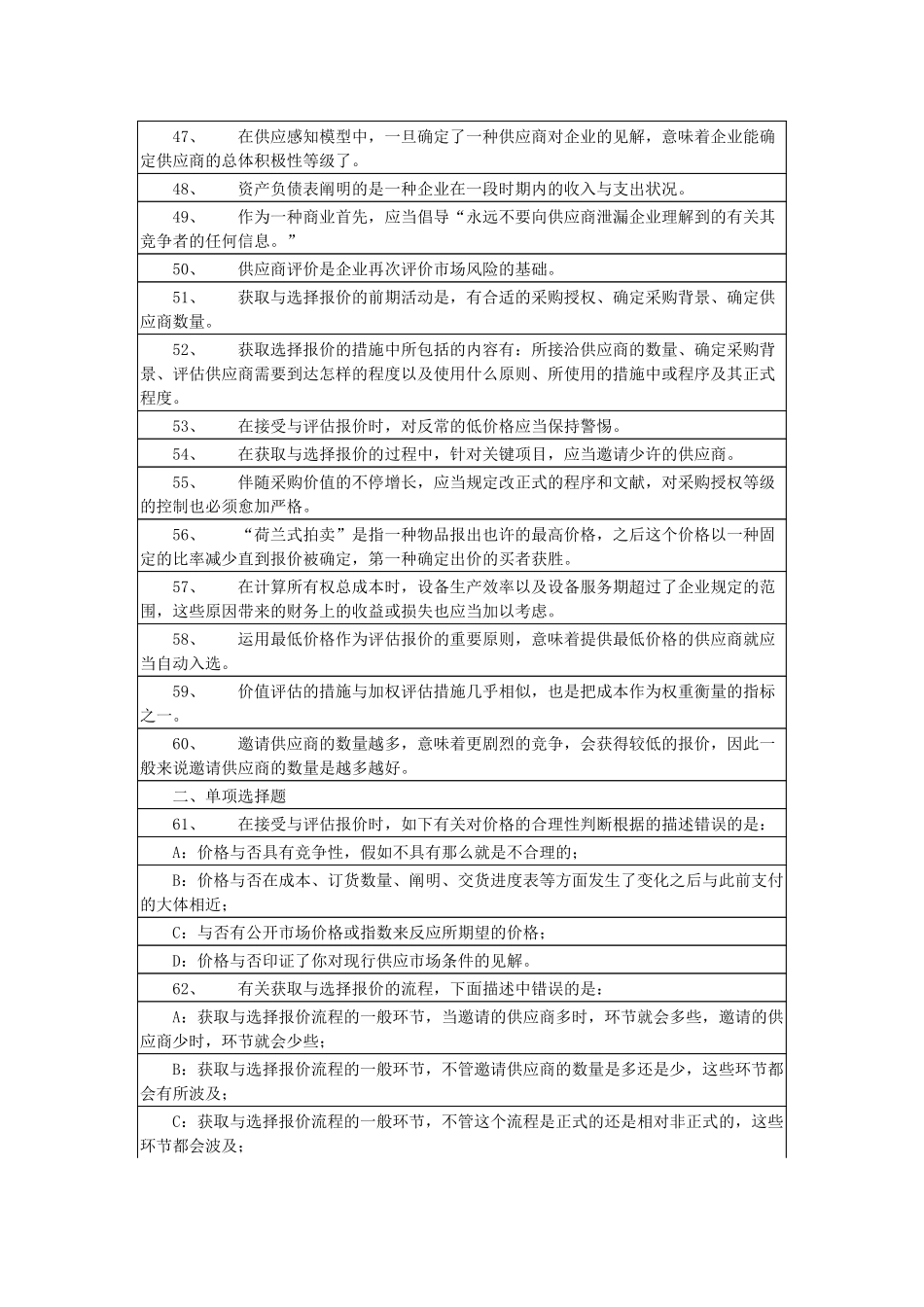 2024年采购师职业资格认证考试模拟试_第3页