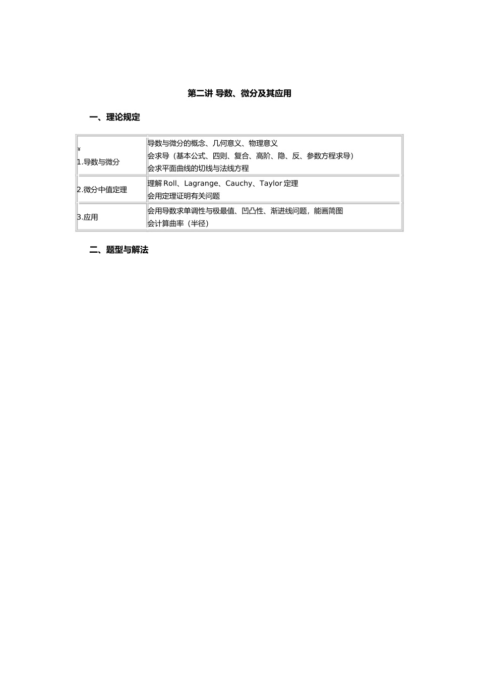 2024年成考专升本数学复习资料_第3页