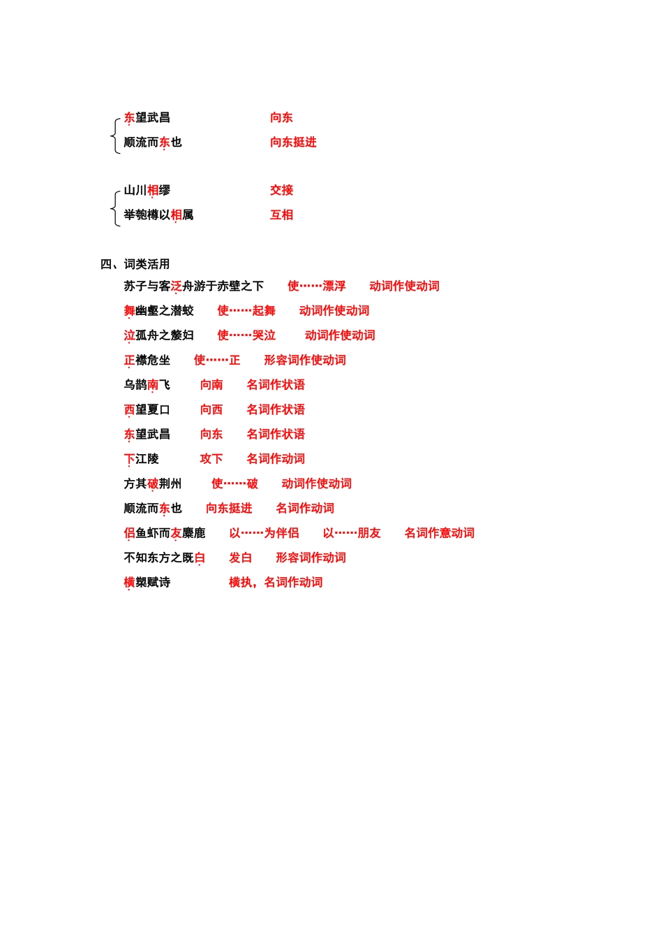 2024年赤壁赋知识点归纳_第3页