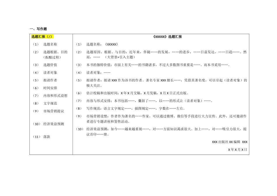 2024年出版专业中级真题综合题套路总结_第1页
