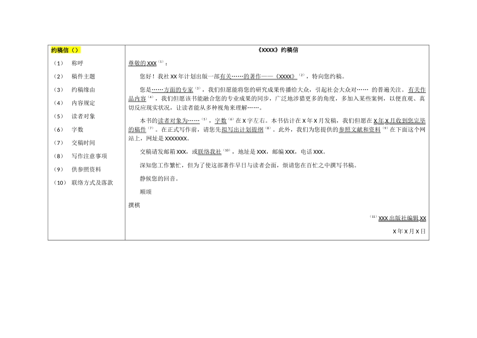 2024年出版专业中级真题综合题套路总结_第2页