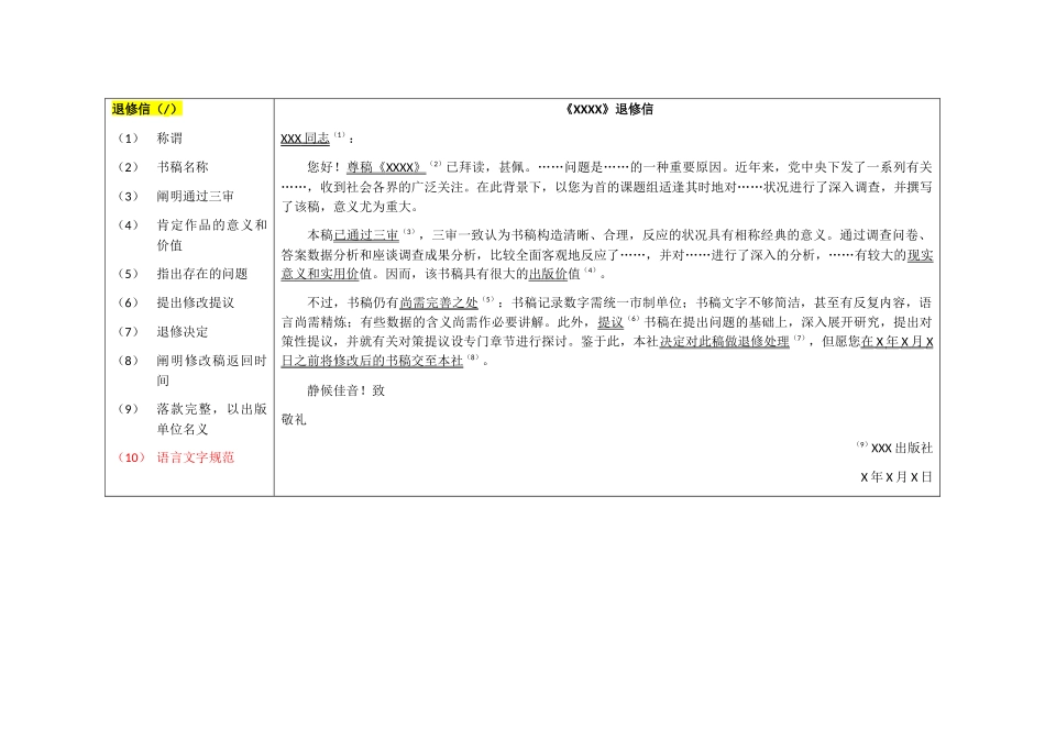 2024年出版专业中级真题综合题套路总结_第3页