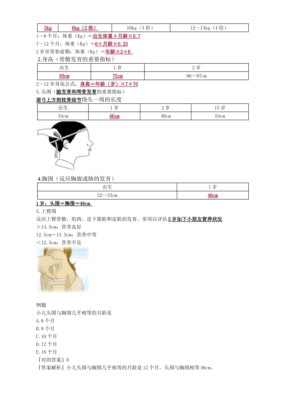 2024年初级护师儿科护理学讲义_第3页