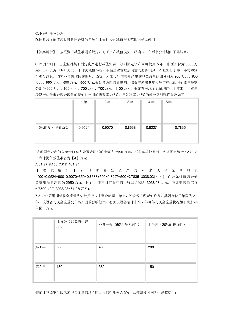 2024年初级会计职称考试初级会计实务模拟测试题及答案_第2页