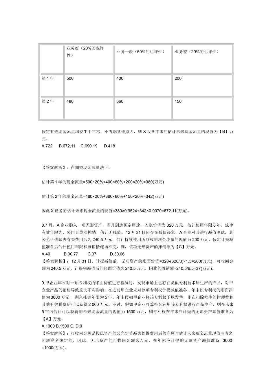2024年初级会计职称考试初级会计实务模拟测试题及答案_第3页