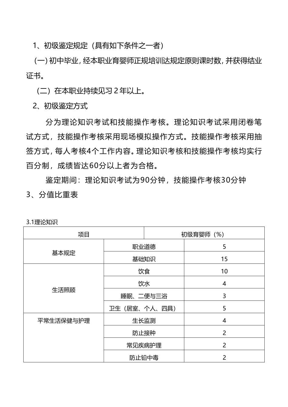 2024年初级育婴师培训教学大纲设计_第2页