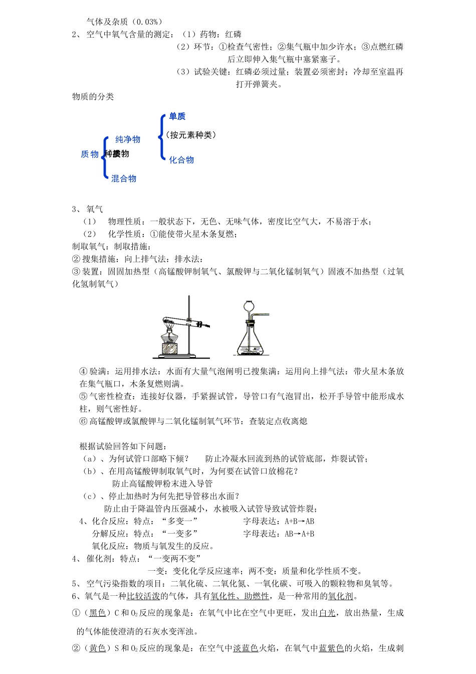 2024年初三化学上册知识点总结_第2页