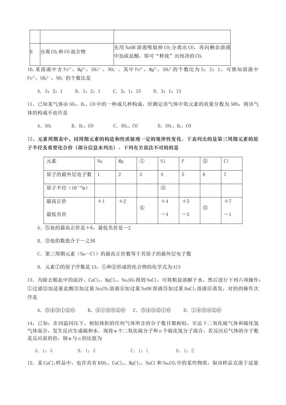 2024年初三化学自主招生试题_第3页
