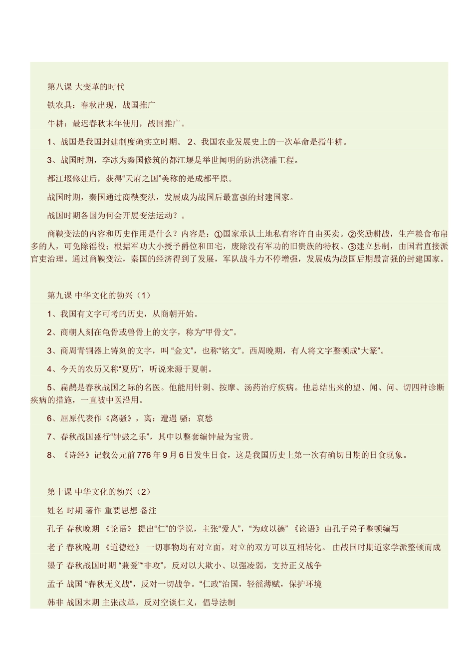 2024年初一历史上册知识点总结_第3页