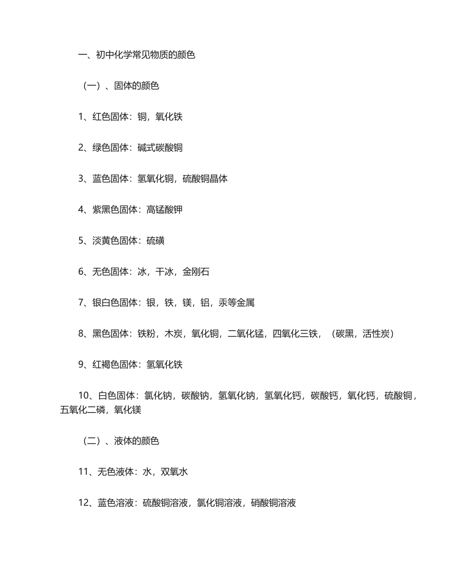 2024年初中化学知识点总结_第1页