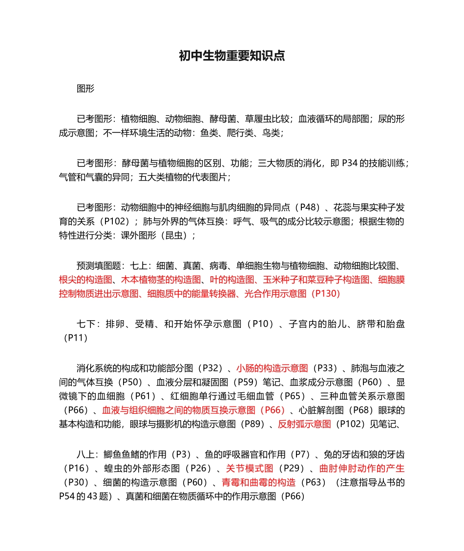 2024年初中生物重要知识点_第1页