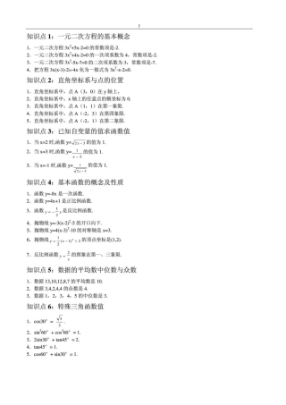 2024年初中数学知识点总结