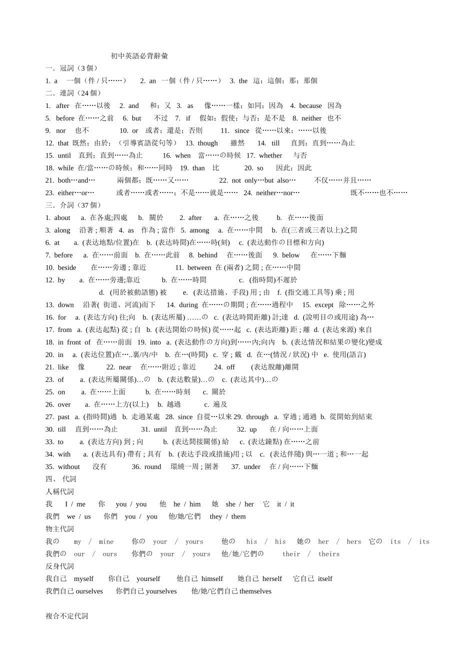 2024年初中英语必背单词_第1页