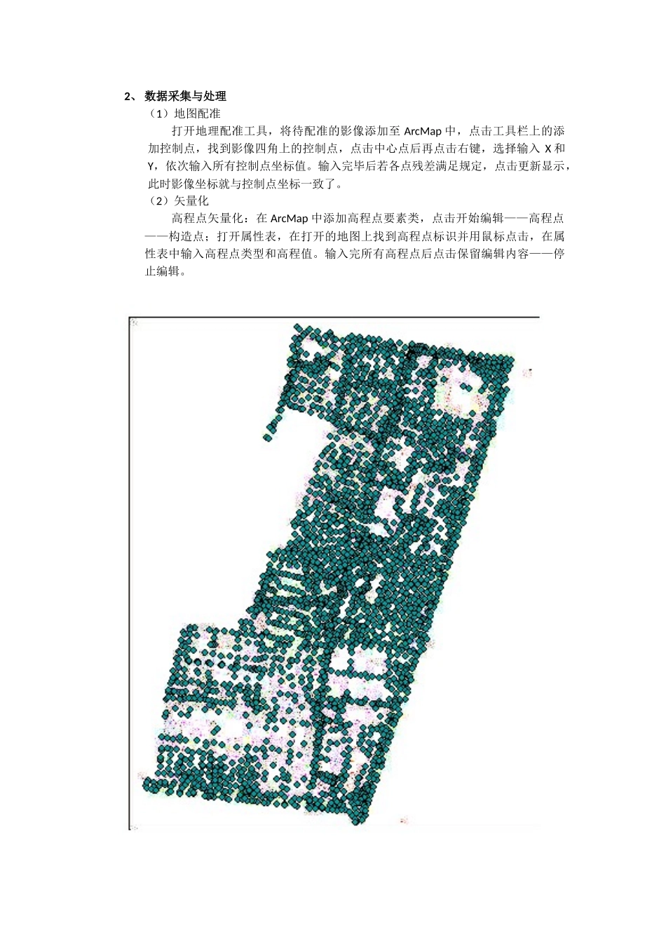 2024年地理信息系统实习报告_第2页