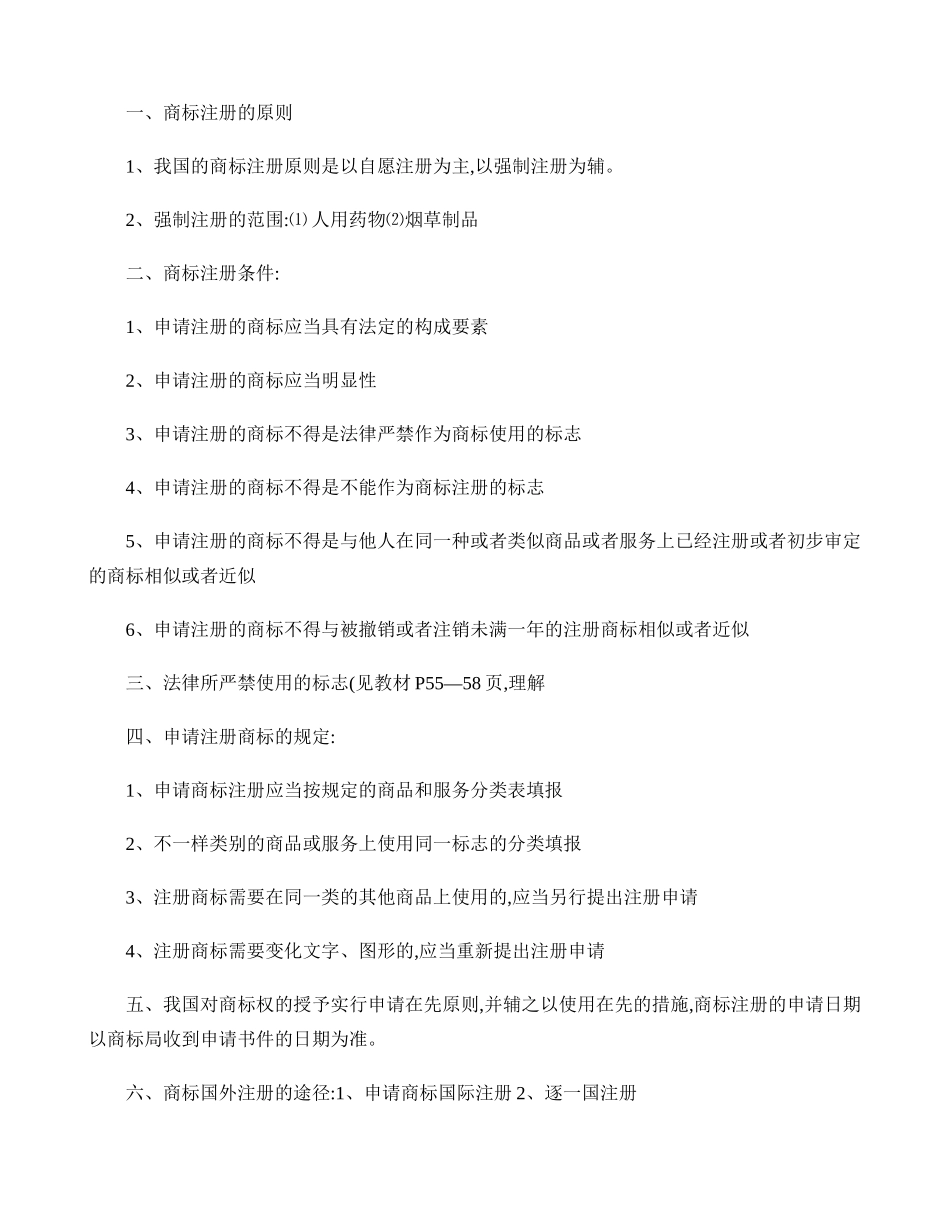2024年电大考试知识产权法复习要点_第3页