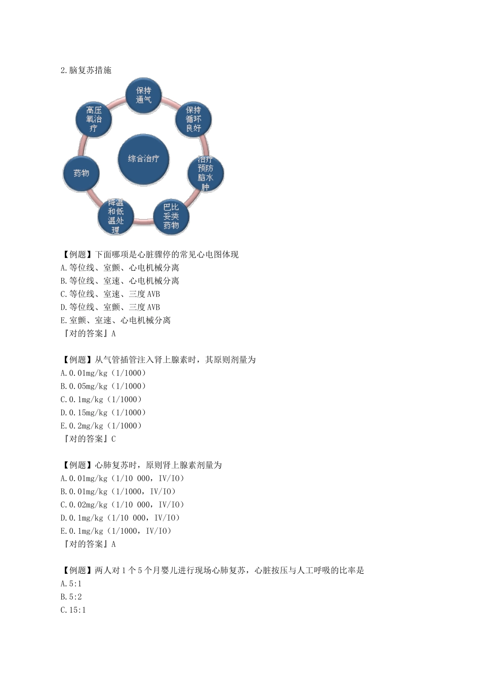 2024年儿科知识点精华执业医主治儿科急救_第3页