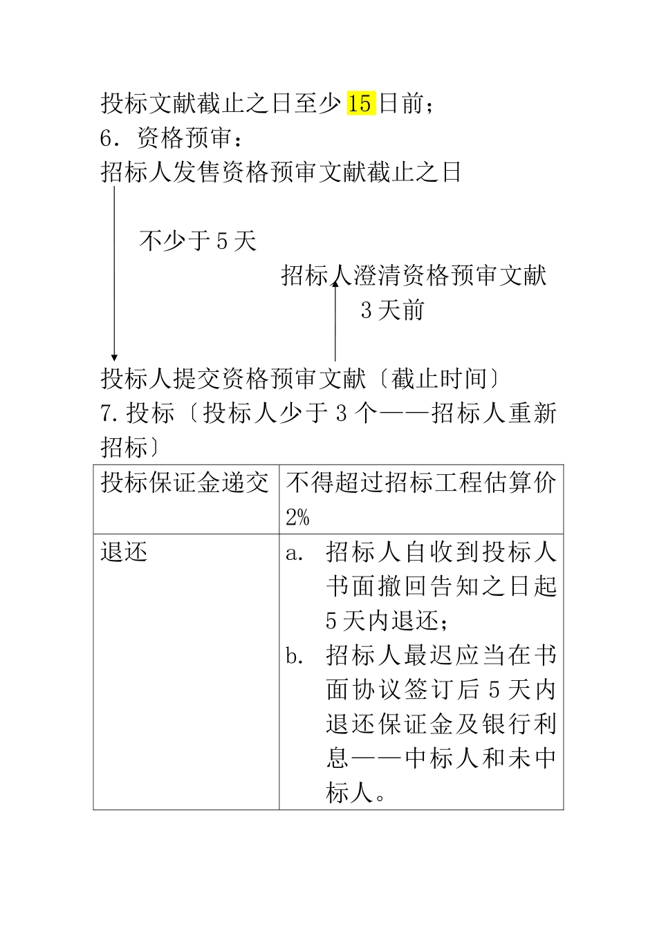 2024年二级造价工程师资格考试基础科目复习资料_第3页