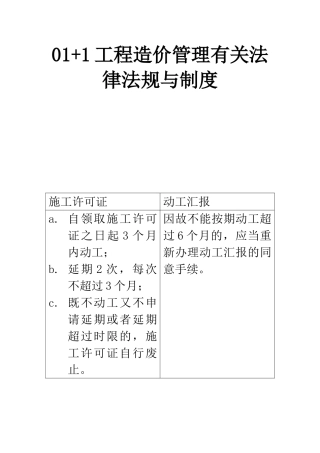 2024年二级造价工程师资格考试基础科目复习资料