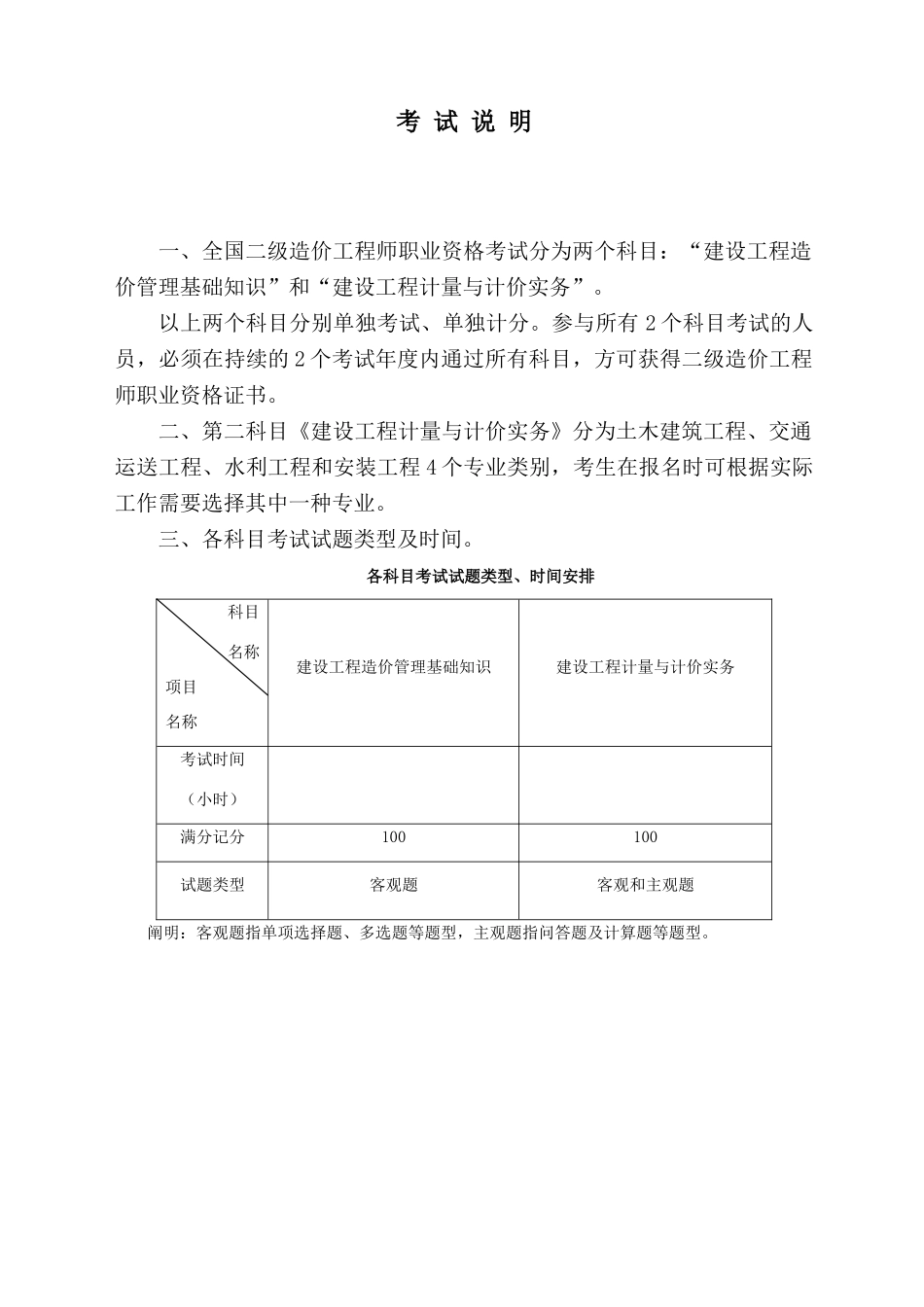 2024年二级造价师考试大纲_第3页