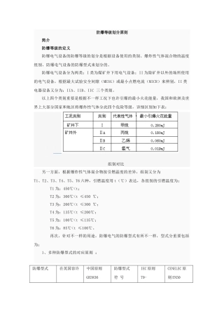 2024年防爆等级与防护等级