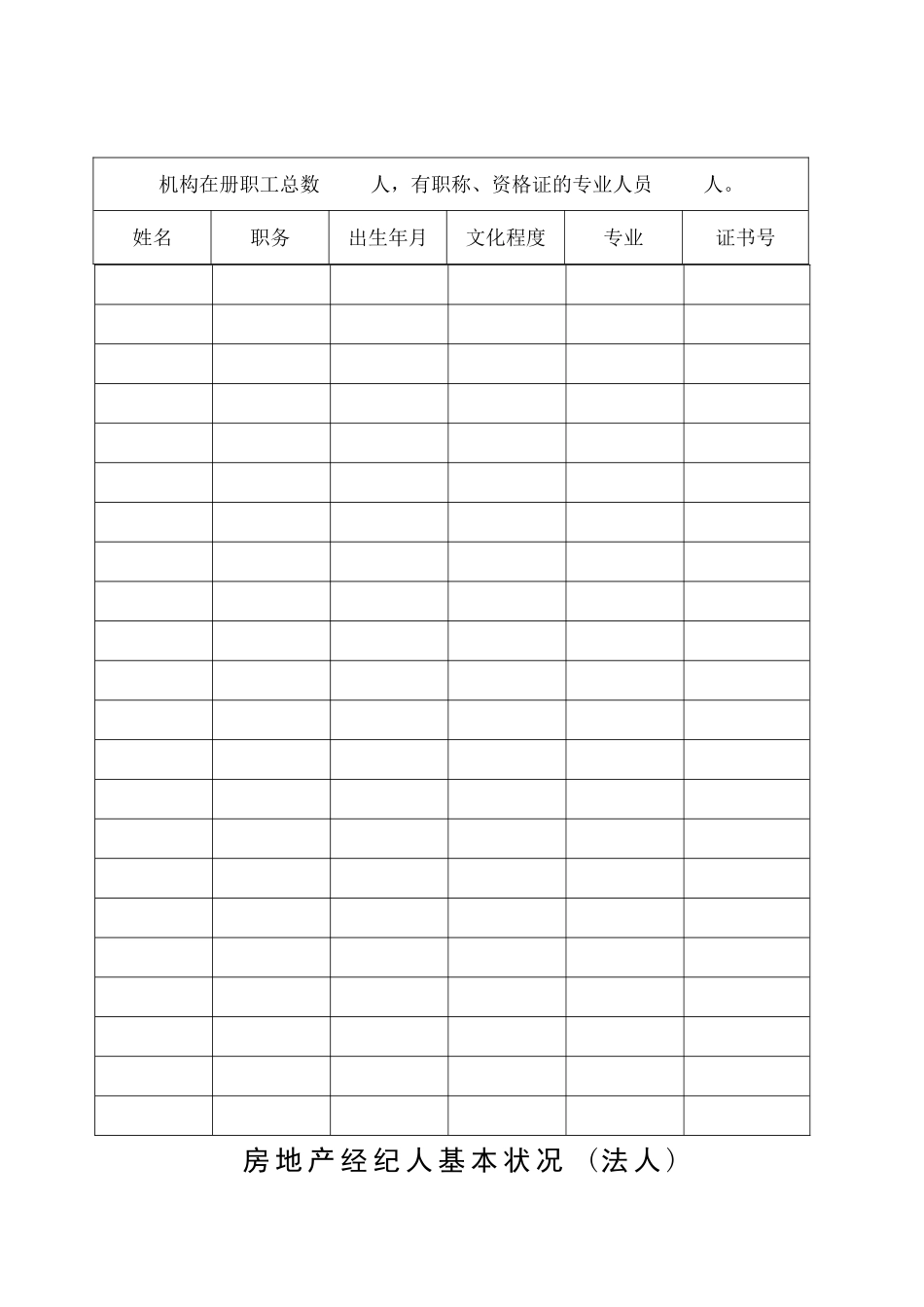 2024年房地产经纪机构备案_第3页