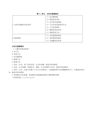2024年妇产科知识点 