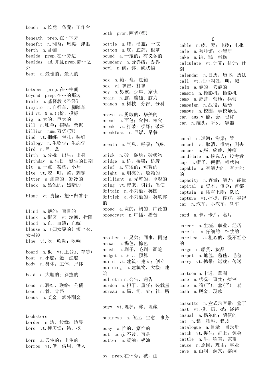 2024年高等学校英语应用能力A级必备词汇_第3页