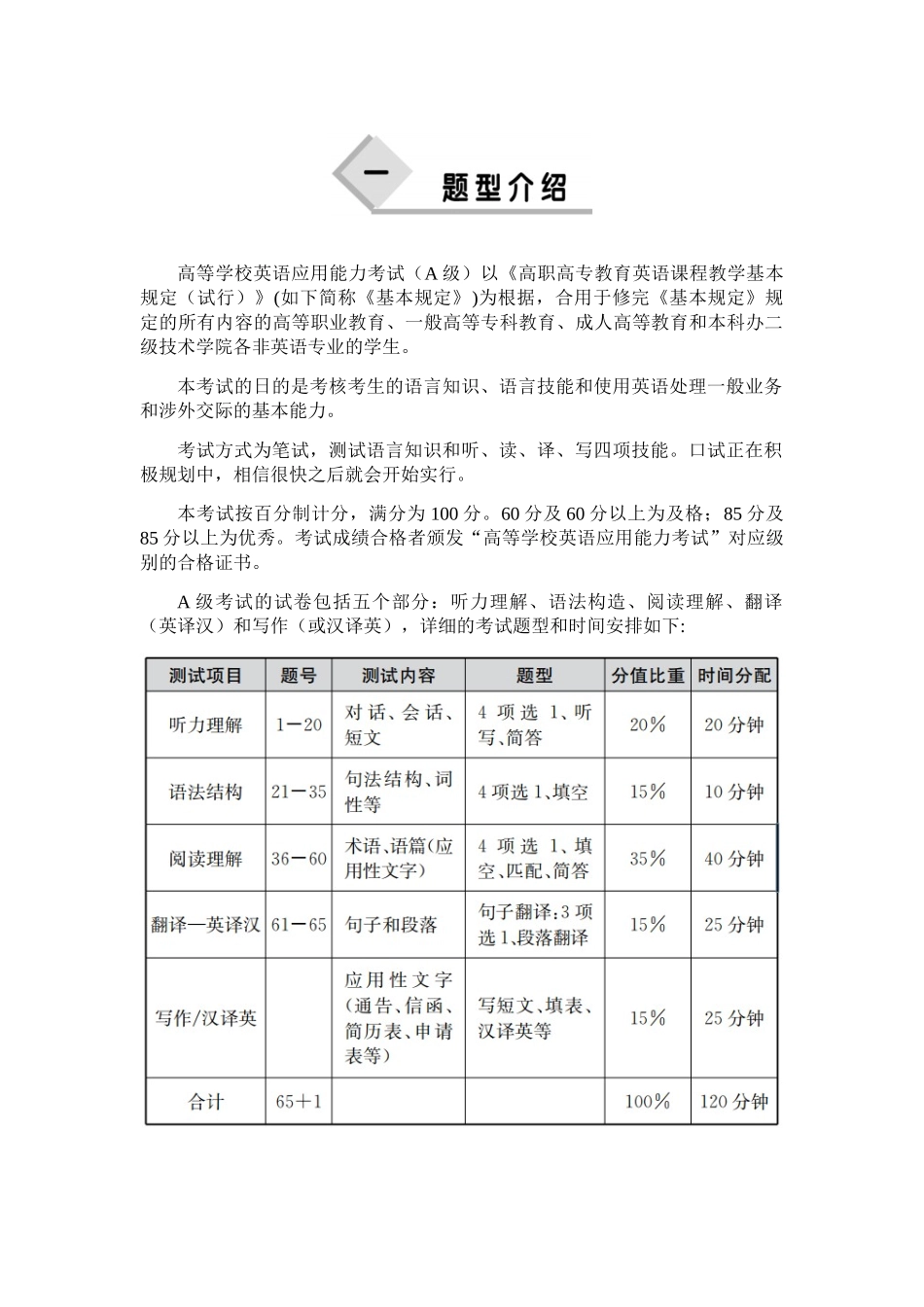 2024年高等学校英语应用能力考试A级应试指导备战_第1页