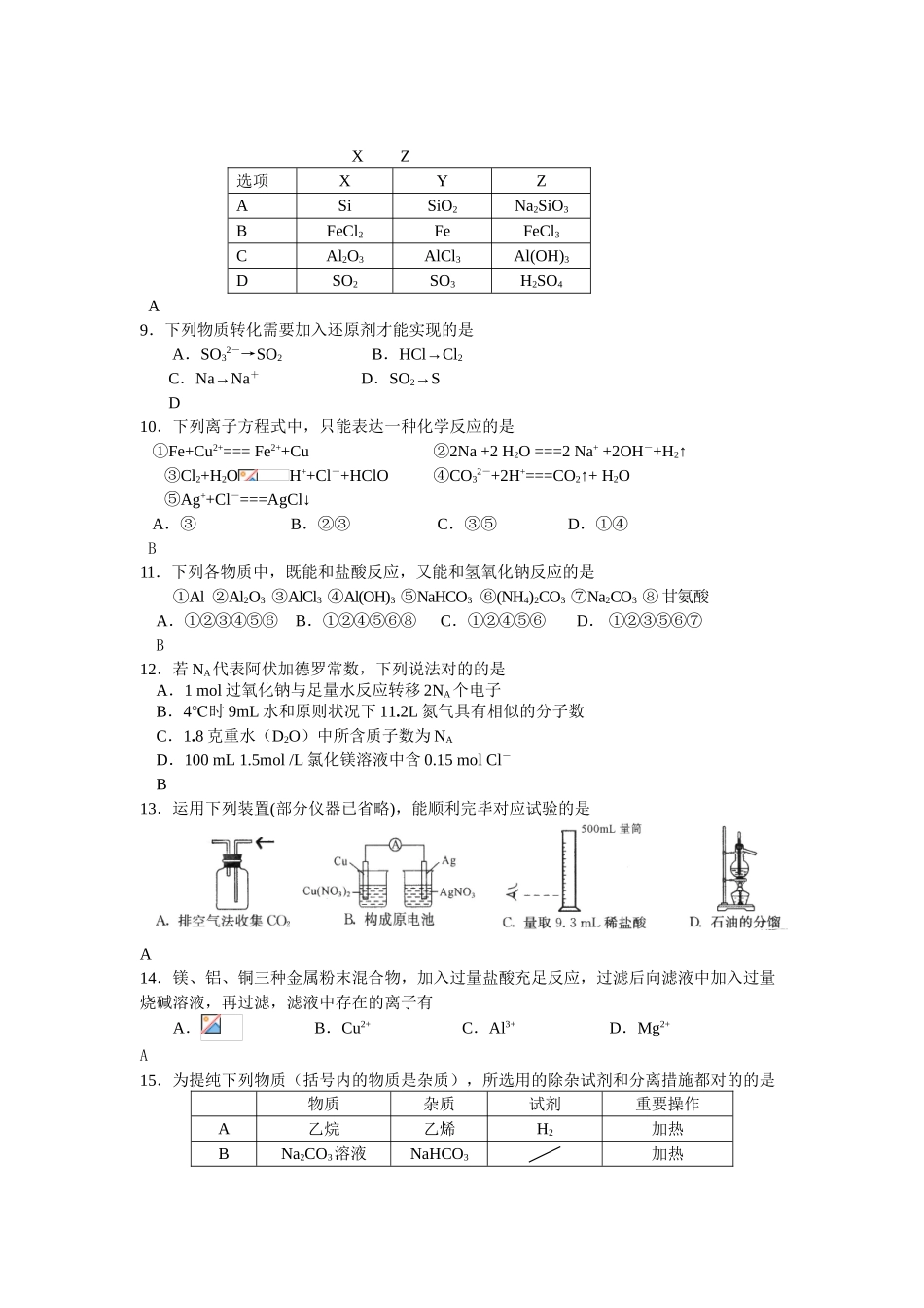 2024年高二化学学业水平测试模拟试题_第2页