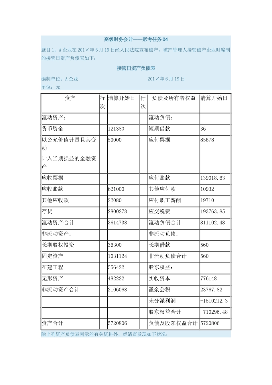 2024年高级财务会计形考任务04_第1页