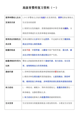 2024年高级育婴师复习资料一