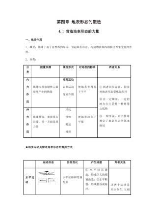 2024年高三地表形态的塑造知识点