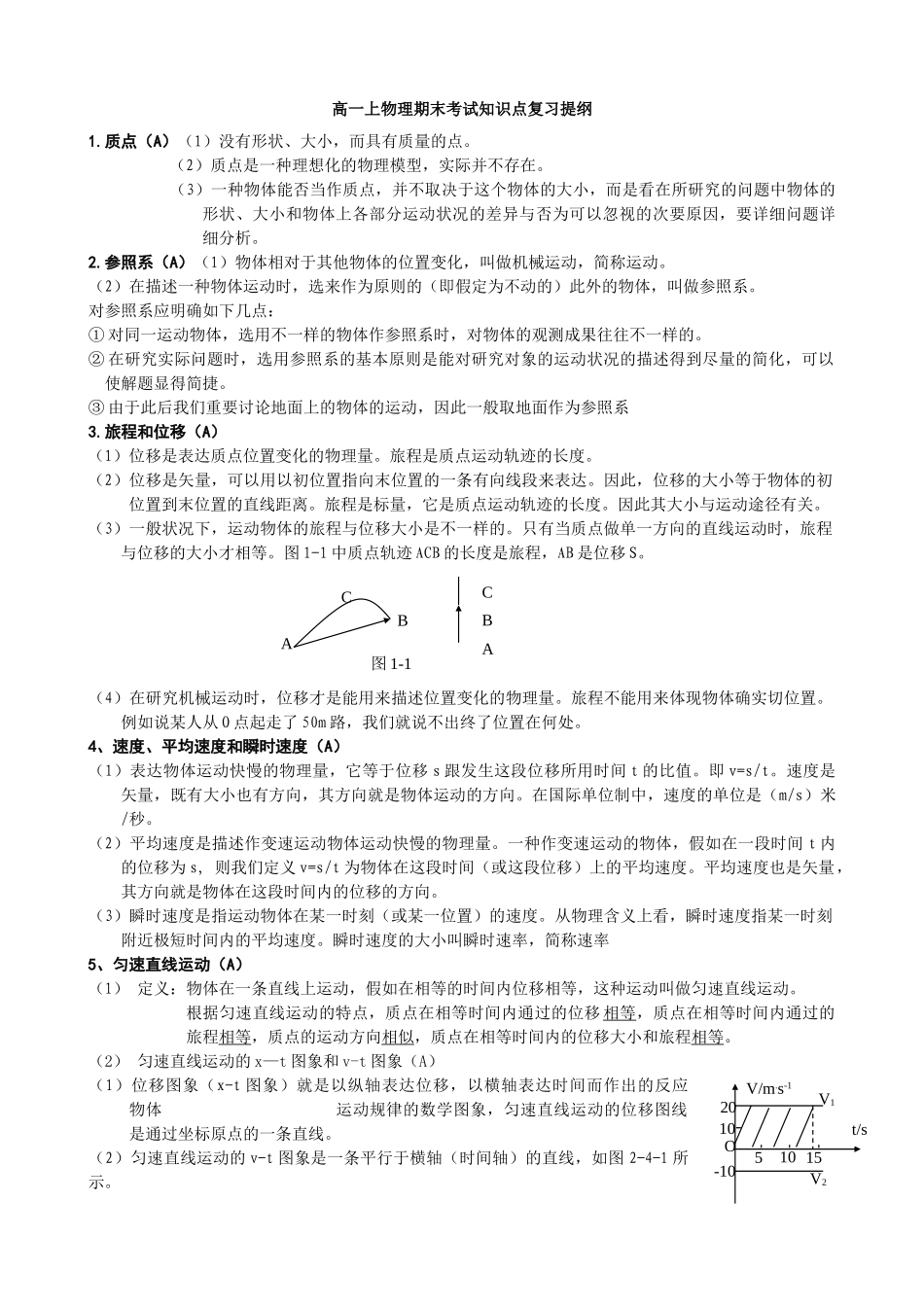 2024年高一物理知识点总结_第1页