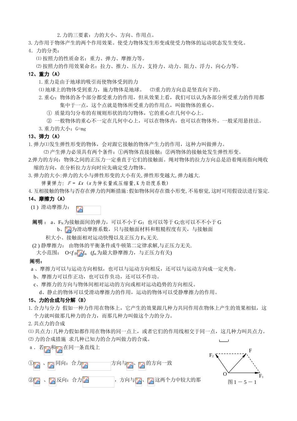 2024年高一物理知识点总结_第3页