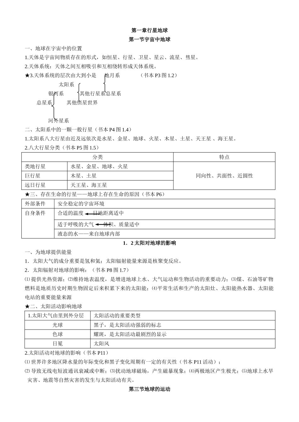 2024年高中地理必修一知识点_第1页